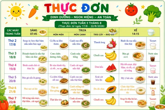 Thực Đơn