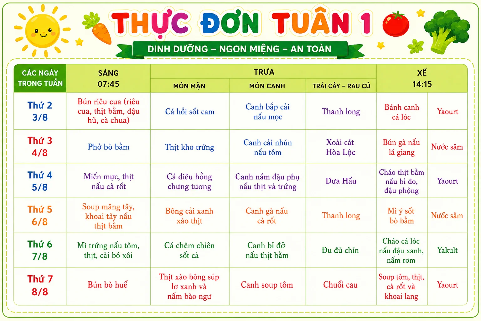 Bữa ăn của b&eacute; tại Mầm Non Mặt Trời B&eacute; Con An Lạc